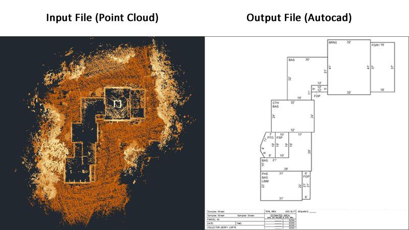 Drone Photogrammetry
