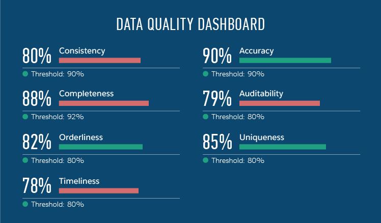 Drone Photogrammetry