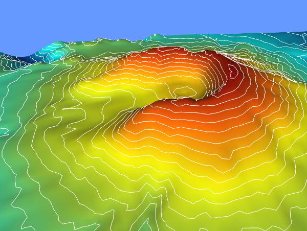 Digital Elevation Model Terrain Analysis