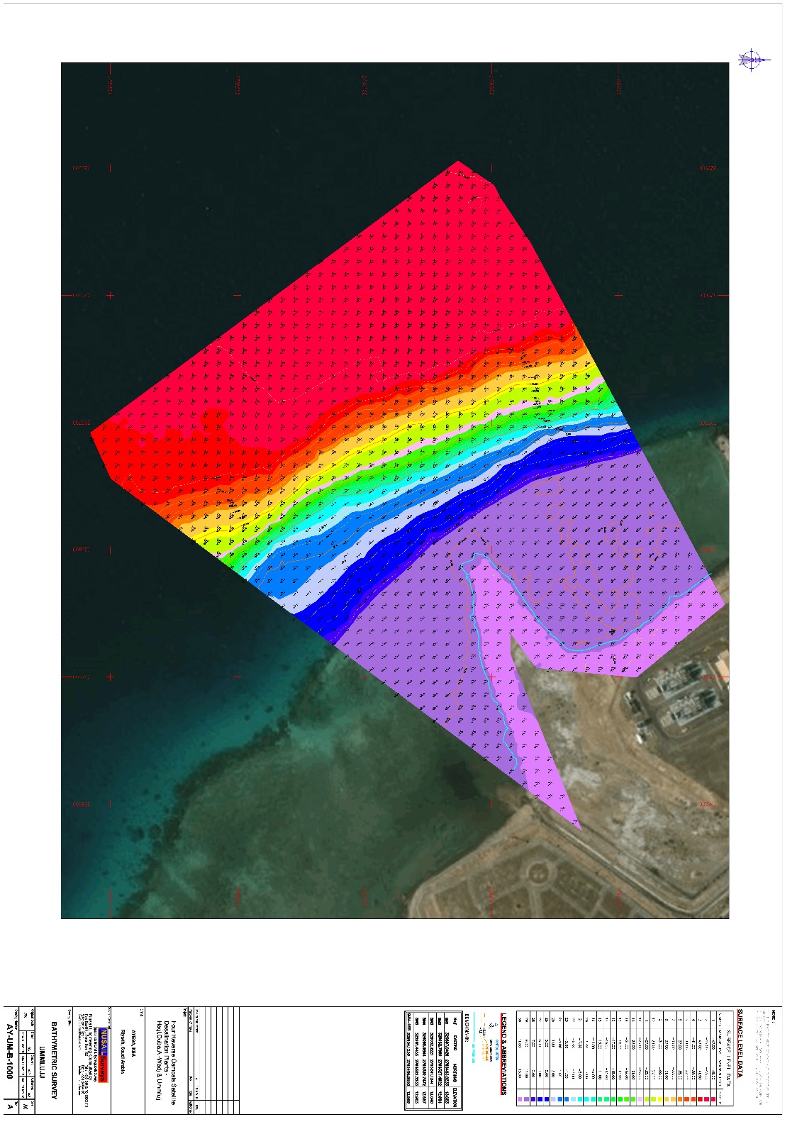Route Survey