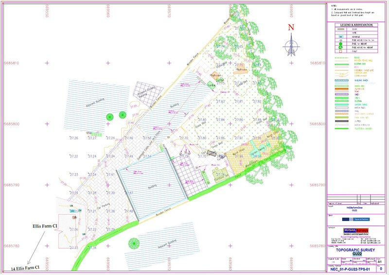 Cadastral Survey